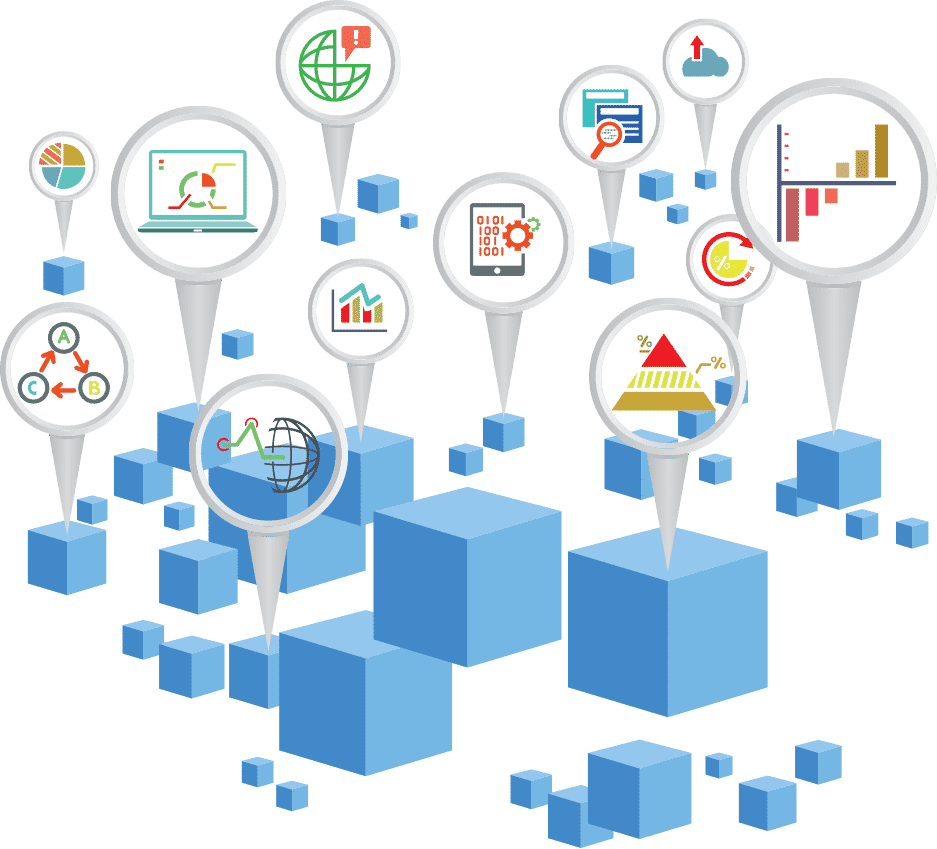 Industry Recommended Strategies